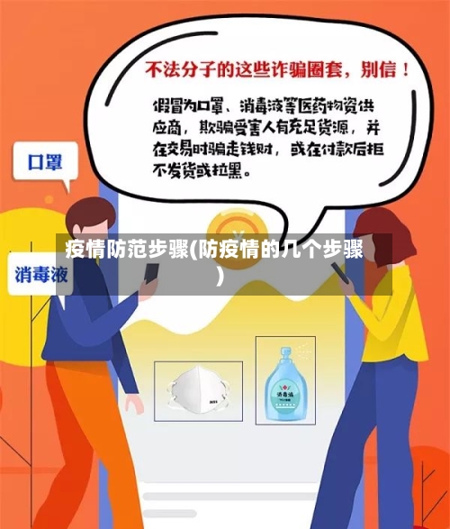 疫情防范步骤(防疫情的几个步骤)