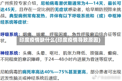 印度疫情缺什么(印度疫情导致原因)