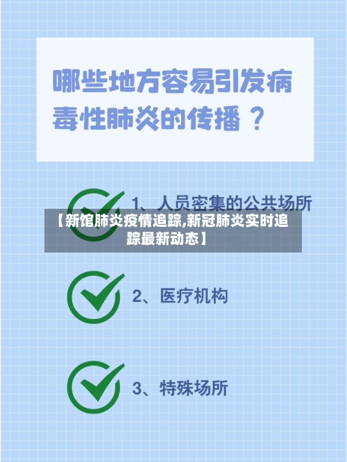 【新馆肺炎疫情追踪,新冠肺炎实时追踪最新动态】